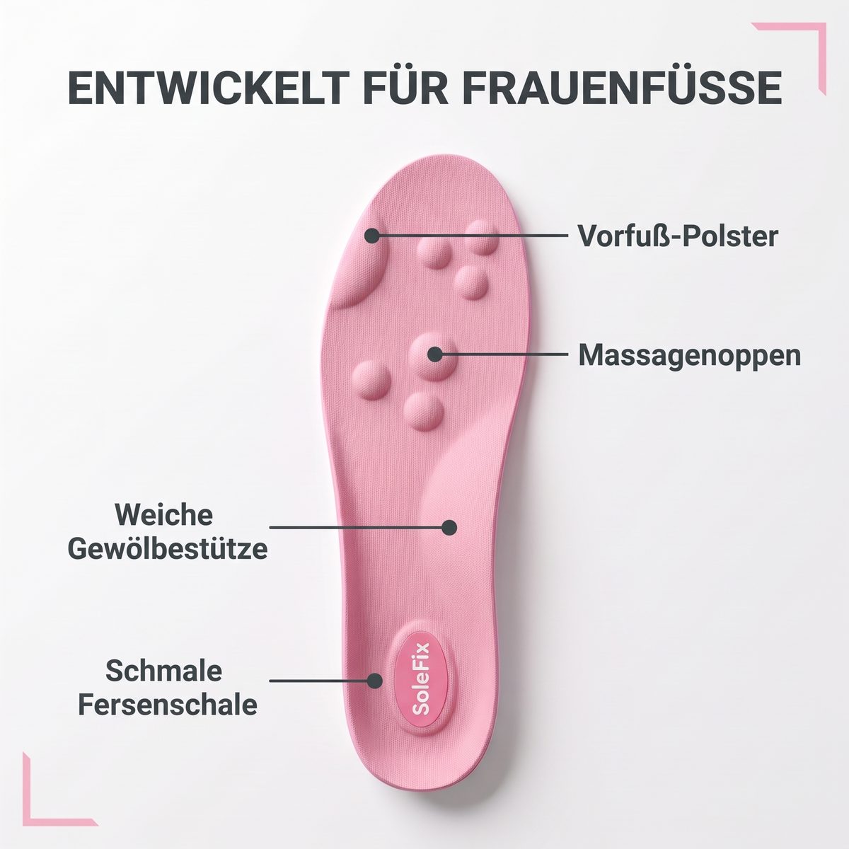 SoleFix Sohle: Vorfuß-Polster, Massagenoppen, Gewölbestütze und Fersenschale